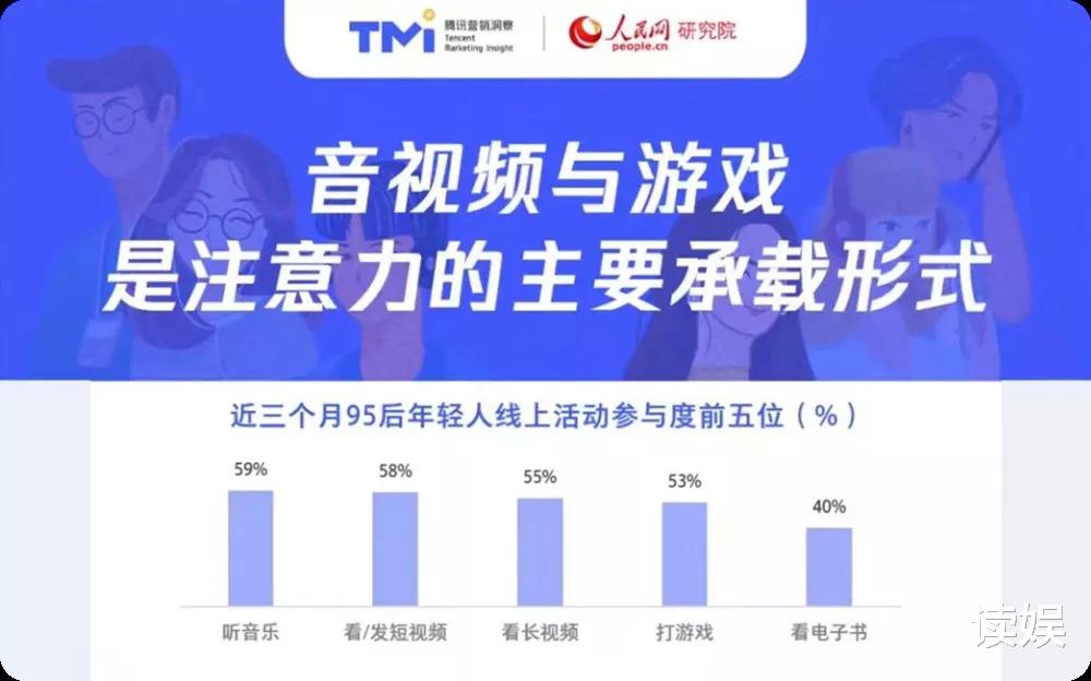 华为云|跨界噱头到价值跃升，“音乐+”创新品牌营销试验场｜洞察