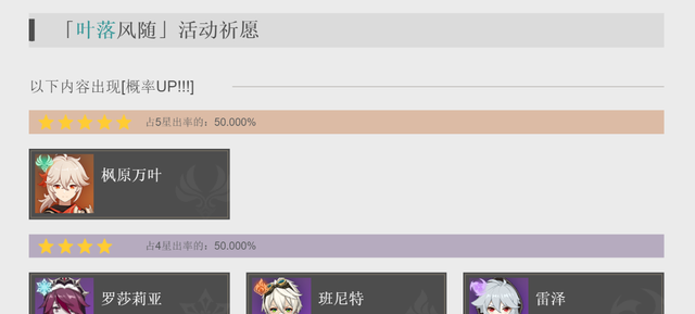 原神|原神：重新定义了什么是“欧皇”，小保底不歪就是欧