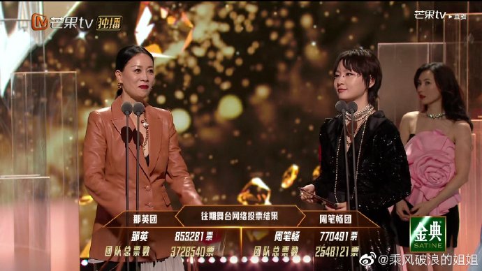 那英|《浪姐2》那英冠军周笔畅亚军，吉克隽逸惊险成团，杨丞琳成最大黑马