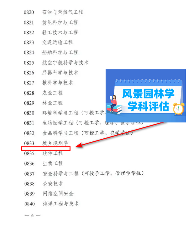 考研|风景园林取消一级学科：北林哭了，建筑老八校哭了，考研的也哭了