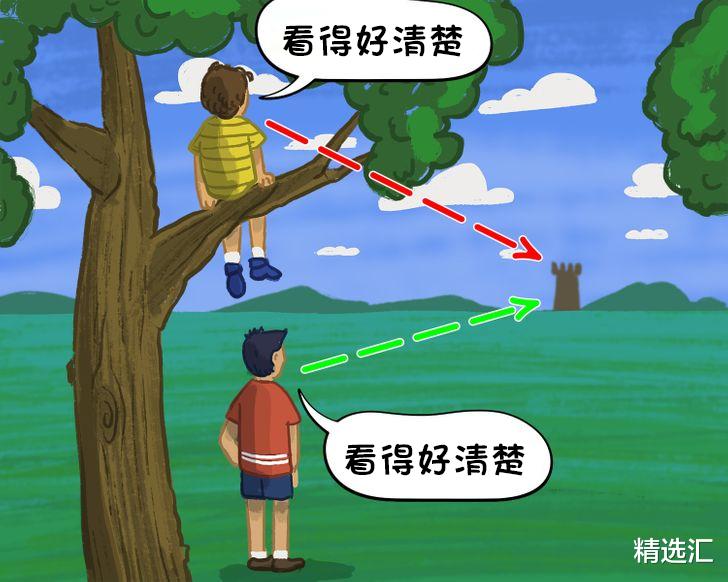 如果地球不是椭圆形,而是平的,我们的生活将会发生的10个巨大变化