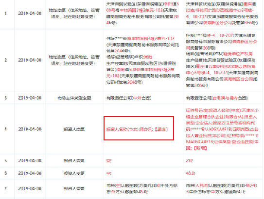 吴亦凡|吴亦凡的商业版图:成立音乐厂牌,经营潮牌,刚组建赛车车队