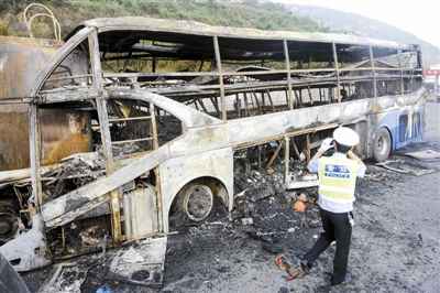 龙哥谈谈车 谨慎驾驶 揭秘安全注意事项