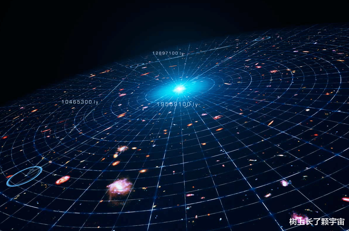 暗能量——一种能撕裂宇宙,导致末日的力量