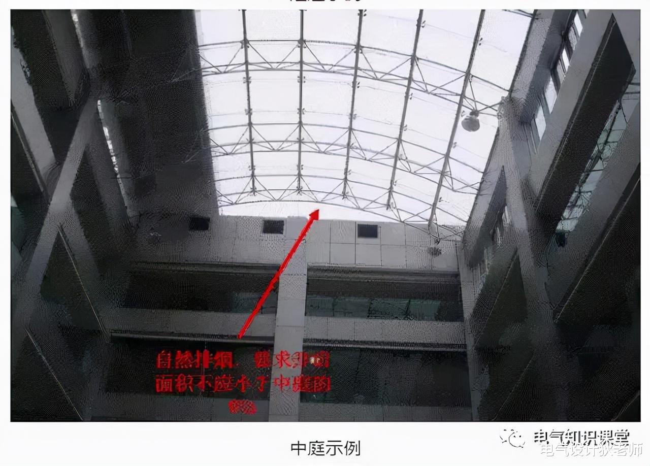 图文解析：防烟系统和排烟系统，讲解得非常透彻！