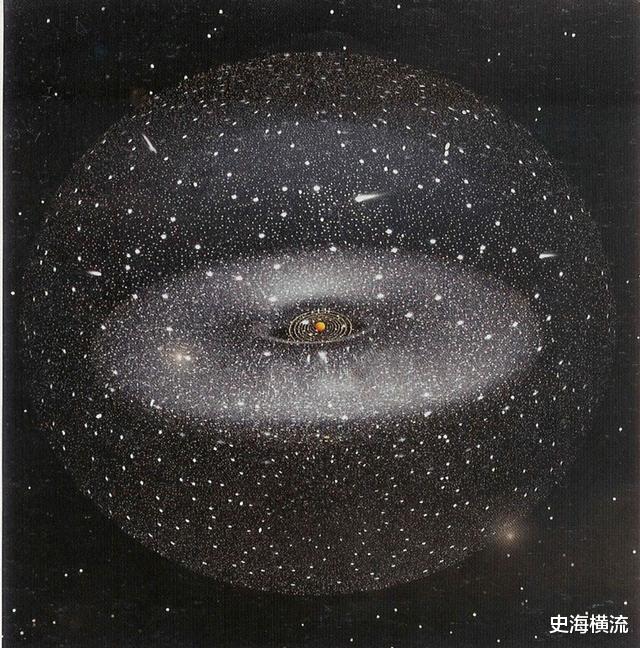 太阳系 探测器抵达柯伊伯带，拍下真实画面！这就是太阳系边缘？