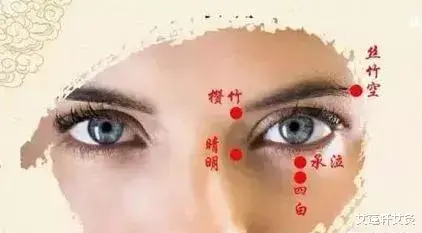 穴位|人体有两个穴位,一个负责通调水道,一个负责健脾化湿