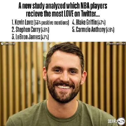 威斯布魯克|0.1秒絕殺！三分11中9！威少又活了