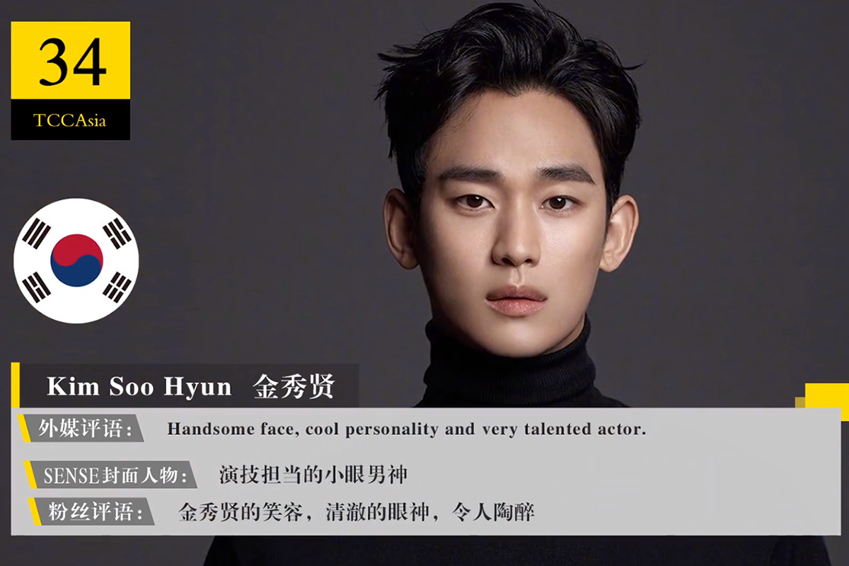 男神|2020亚太区最帅100张面孔最全榜单,快来看看你的爱豆上榜了吗