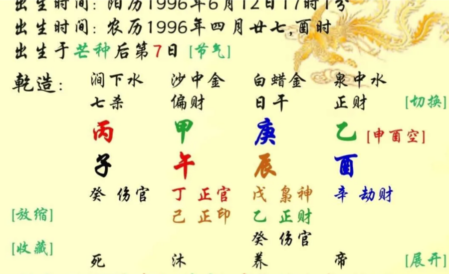 占星运势知晓 答读者问：丙子甲午庚辰乙酉能合化成功吗？