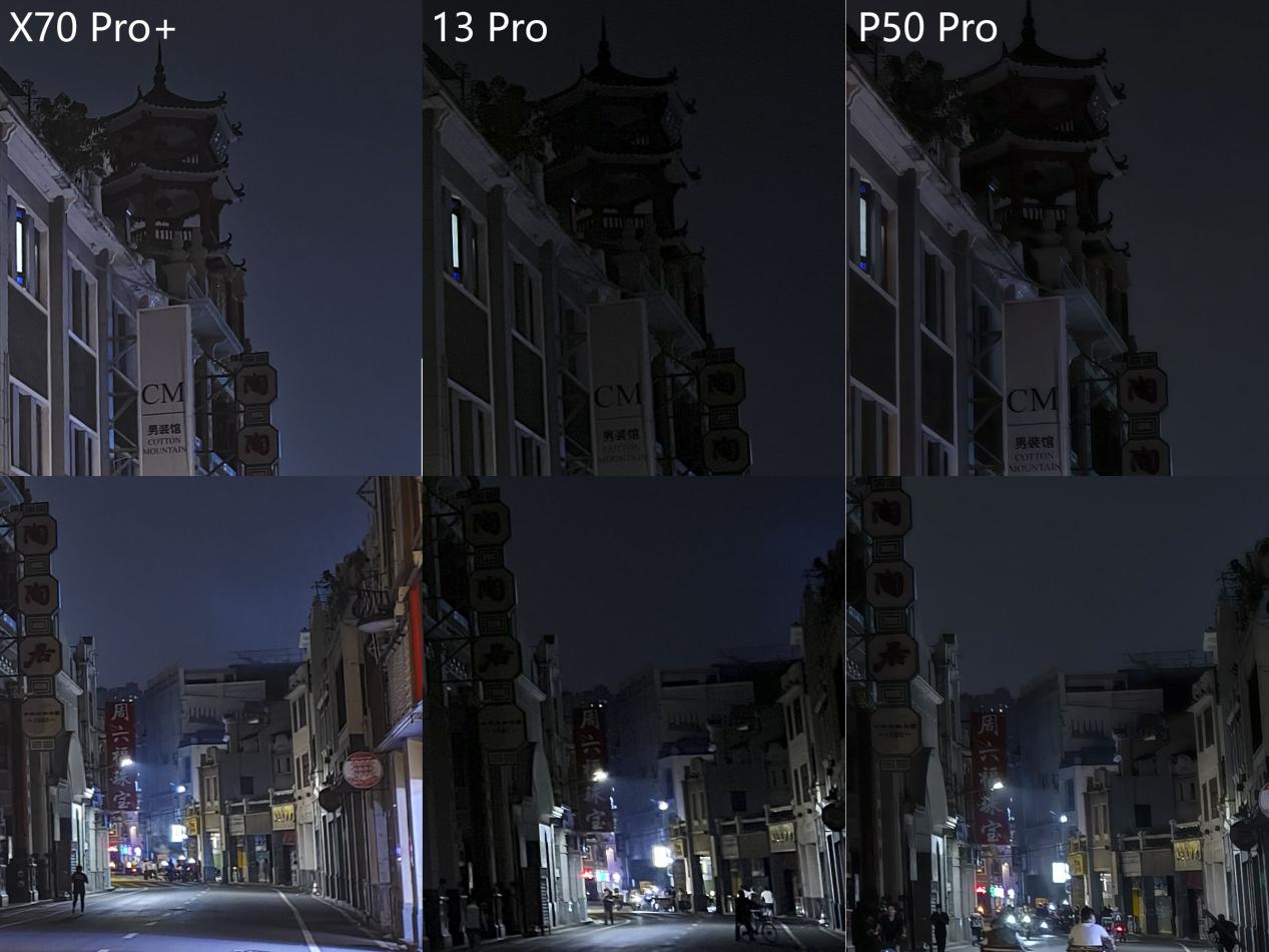 极夜模式的比拼：计算摄影御三家的深夜同台演义