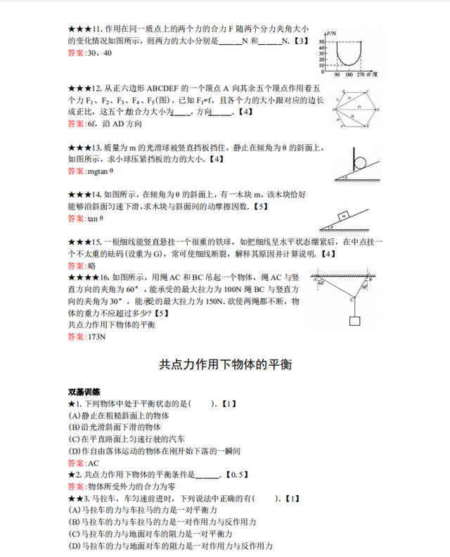 物理|最新整理：高考物理新课标，极品题库（含答案）一定转给孩子