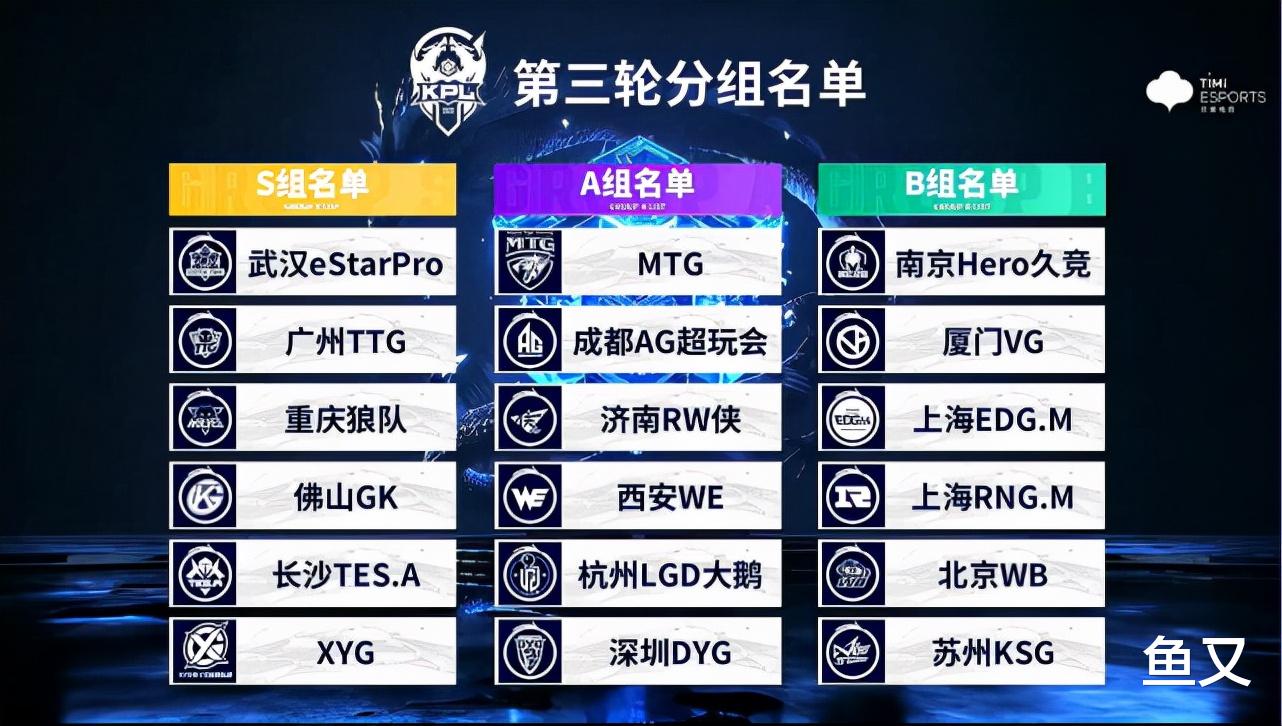 xyg|第三轮分组名单公布，检验XYG实力的时候到了，S组首战就是大魔王