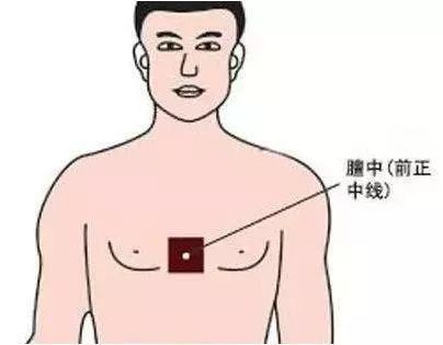 健康缘来很简单|胸前一点，老人按了“顺气”，青年按了“解压”！预防大病有疗效