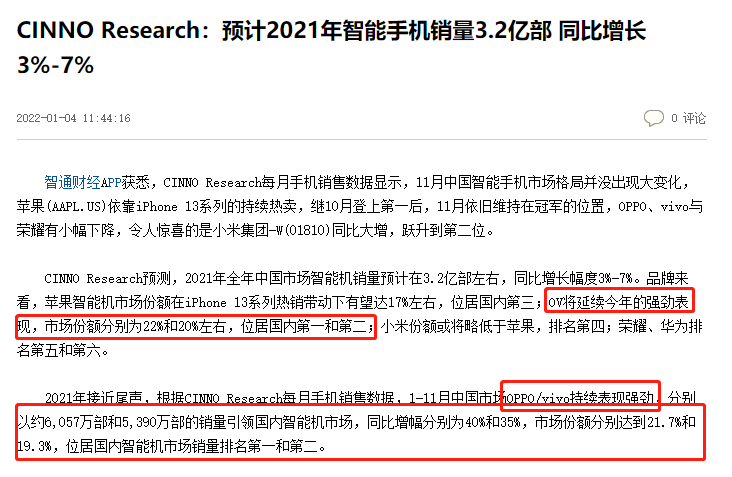 OPPO|权威机构预测2021年国内手机销量:OPPO有望再次登顶,份额超1/5