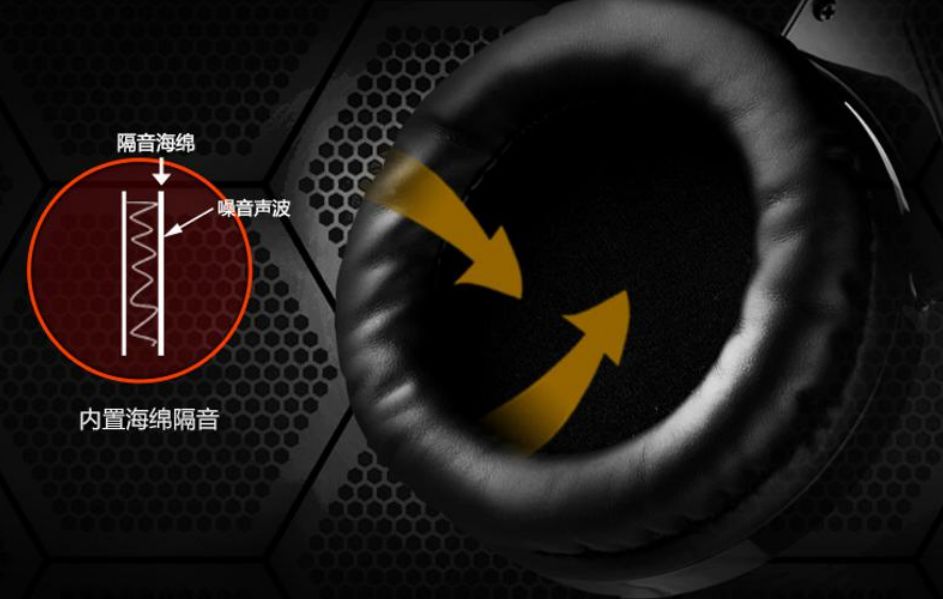 麦克风|耳机选购不求人,浅谈降噪技术,明白ANC、ENC、CVC、DSP是什么