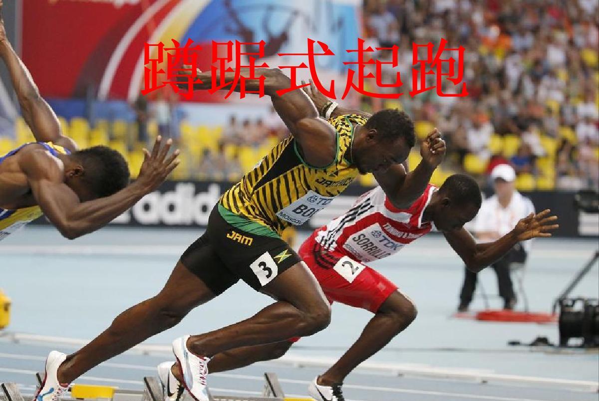 熊猫小飞|起跑的正确姿势是什么?亚洲飞人苏炳添的起跑为什么快?