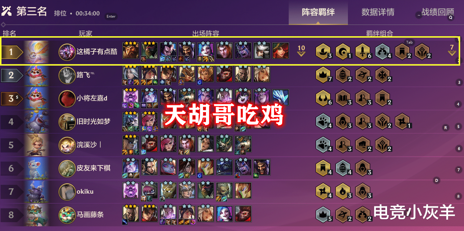 吃鸡游戏|金铲铲之战：三星火男只配拿第三，被一件特殊装备克制，该移除吗？