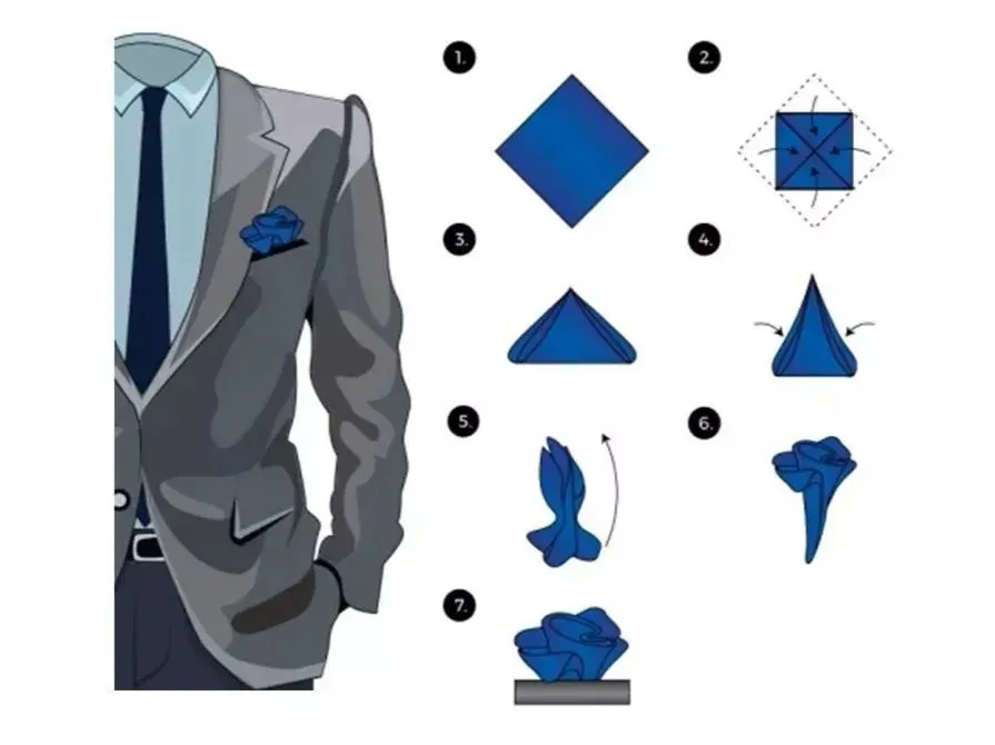 绅装衣橱 口袋巾｜男士西服必不可少的一件“胸”器