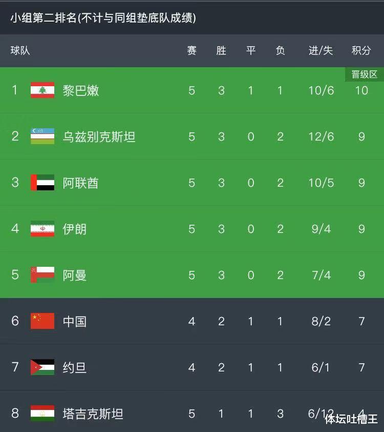 国足|官宣！国足生死战推迟1小时开球，将撞期欧洲杯法国VS德国焦点战