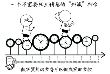 如果说区块链是元宇宙的“补天石”,那NFT又扮演着什么角色?