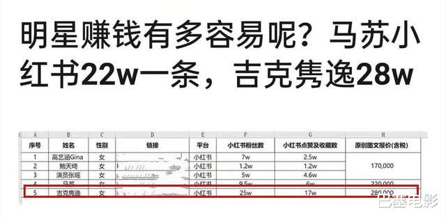 吉克隽逸|这么糊又这么有钱，吉克隽逸有多“壕”？豪宅、奢侈生活让人开眼