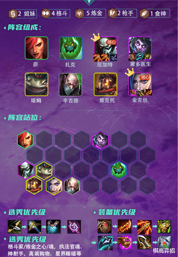 蒙多|双城之战：吃分王斗枪，金克斯VS厄加特! 谁才是版本真正的枪王