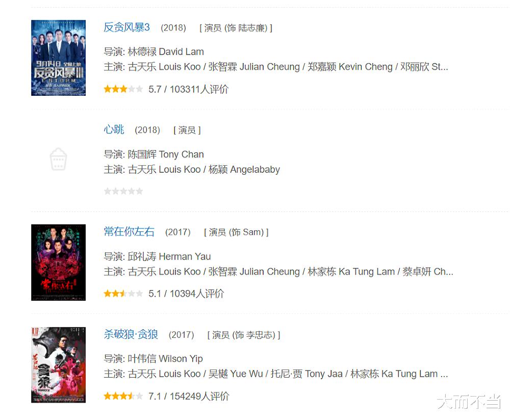 古天乐|4大影帝干不过一个张子枫，香港电影已死，古天乐亲手的挖坟