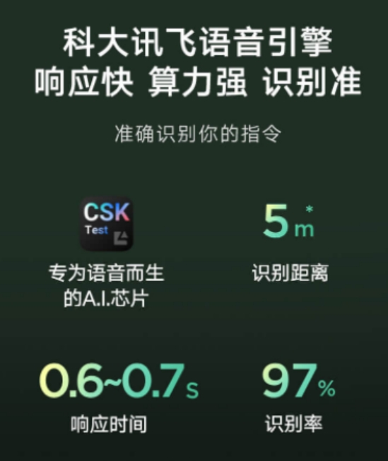 空调|年度好物盘点！提升幸福感的智能家电三大件合集