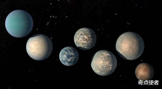 红矮星 距地165光年内，19颗红矮星的信号被发现，其中4颗周围或有生命