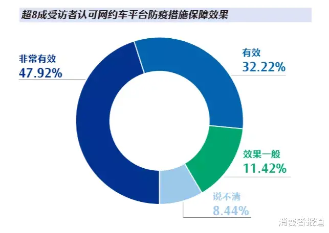 消费者报道 [一周消费聚焦]微信红包封面火爆，支持个人用户定制；春节档首日电影票房超17亿