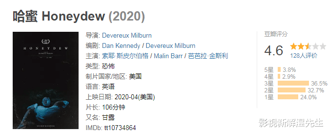 电影|《哈蜜》豆瓣评分4.6，2020年美国经典恐怖电影