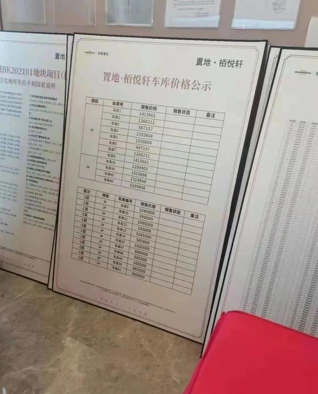 合肥|挖掘真相！合肥最高159万车位冲上热搜，房产营销要“上新”？