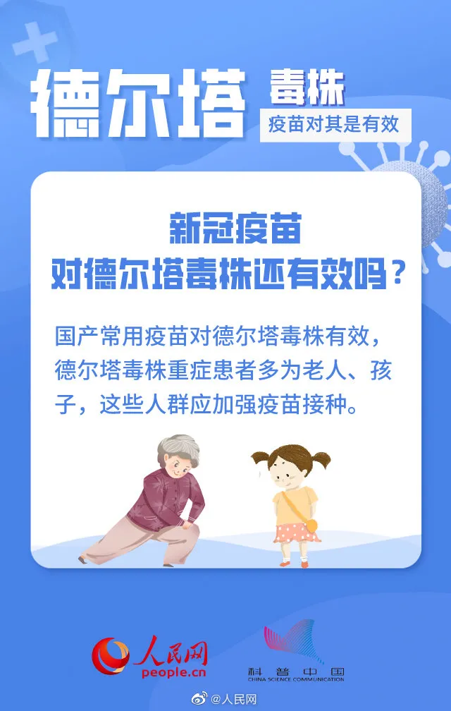 金秀儿平姐|关于德尔塔毒株你需要知道的事