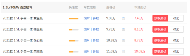 吉利帝豪|叫板帝豪，跌至7.48万，全系1.5L+6AT，为了销量又一合资车拼了