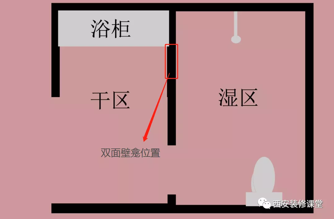 干区超薄墙体，双面壁龛做法