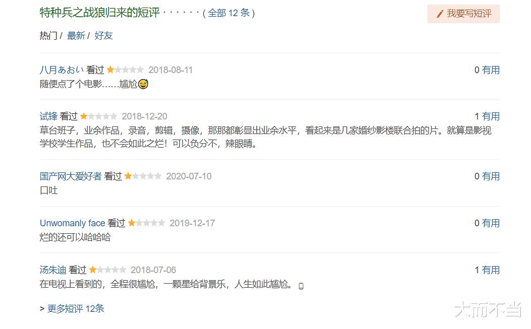 战狼2|不听成龙劝告非拍《战狼2》，仅10万票房被强制下线，沦为全网笑柄