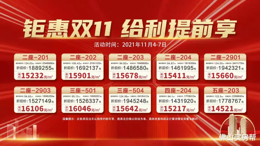 石家庄|毛坯价1.6万/㎡，佳兆业悦峰即将清盘，双11没优惠
