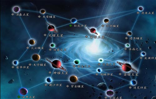 海王星 冥王星之后，第九行星有了新线索！海王星附近有一颗异常行星！