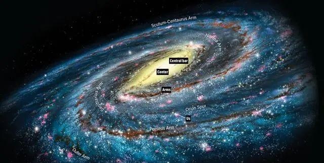 科学家 科学家通过计算机模拟，找到存在另一个文明的地方，其实是在这里