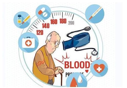 雌激素|降压药的5个常见类型，不同类型优缺点不同，还请了解后再选择！