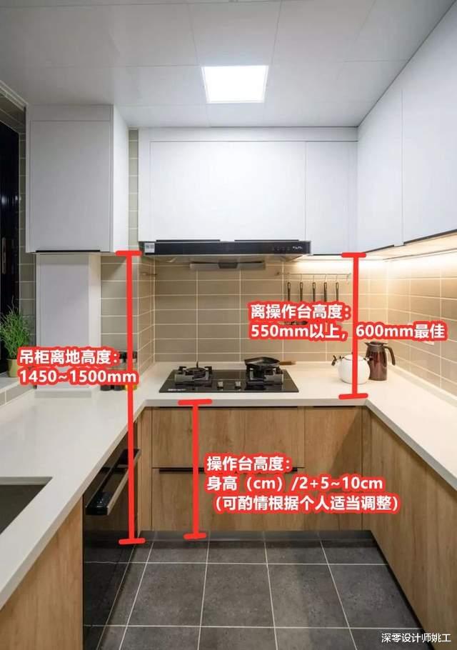 |就是这些被忽视的女性尺寸，差点毁了我的精致生活，越用越不顺心