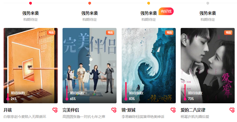 杨洋|鹅厂2022年即将上线的8部大剧，每部都是爆款大作，你期待哪部？