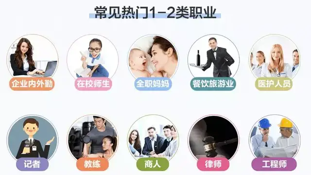 意外险|高危职业可以买的意外险,哪款好?