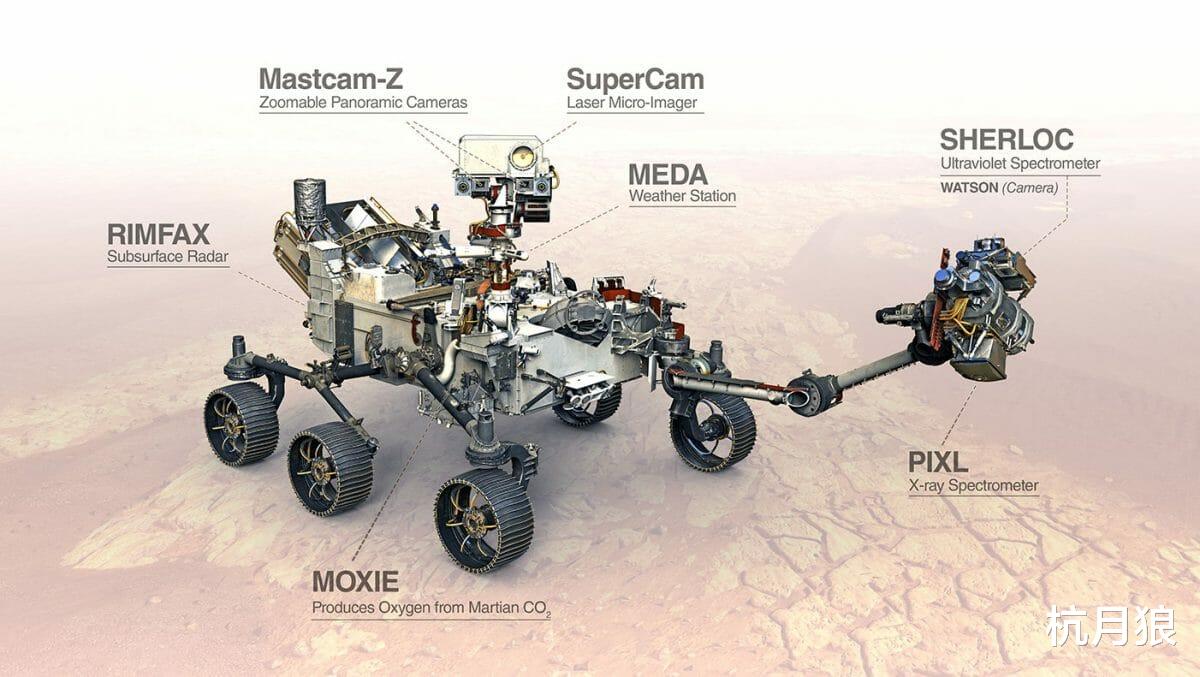 毅力号 NASA火星探测车毅力号首次样本采集失败，样本未进入容器