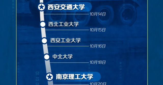 家有二宝育儿|兵器装备集团校招,20所高校迎来专场招聘会,9月中旬正式启动