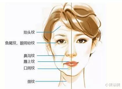 小美说美 超声炮是什么美容项目