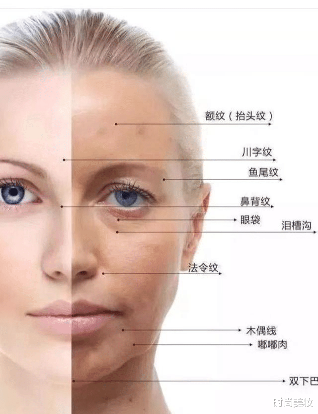 时尚美妆|34岁的她，还被称为“素颜女神”？网友：皮肤太好