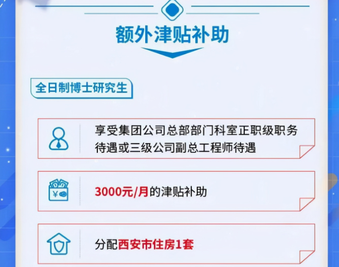大学生|中铁十二局公开招聘，六险二金还分房，毕业生每月可领3000元补助
