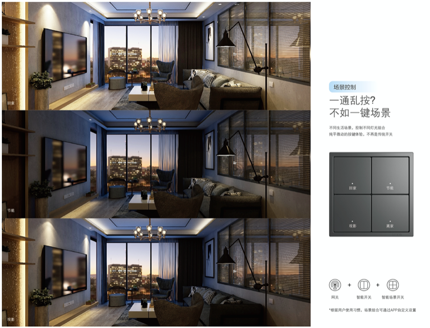 哗哗谈观点 全屋智能是鸡肋？林志颖却花20年，把家整成了演唱会现场
